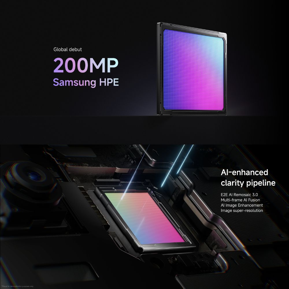 Xiaomi Redmi Note 15 Pro+ 5G