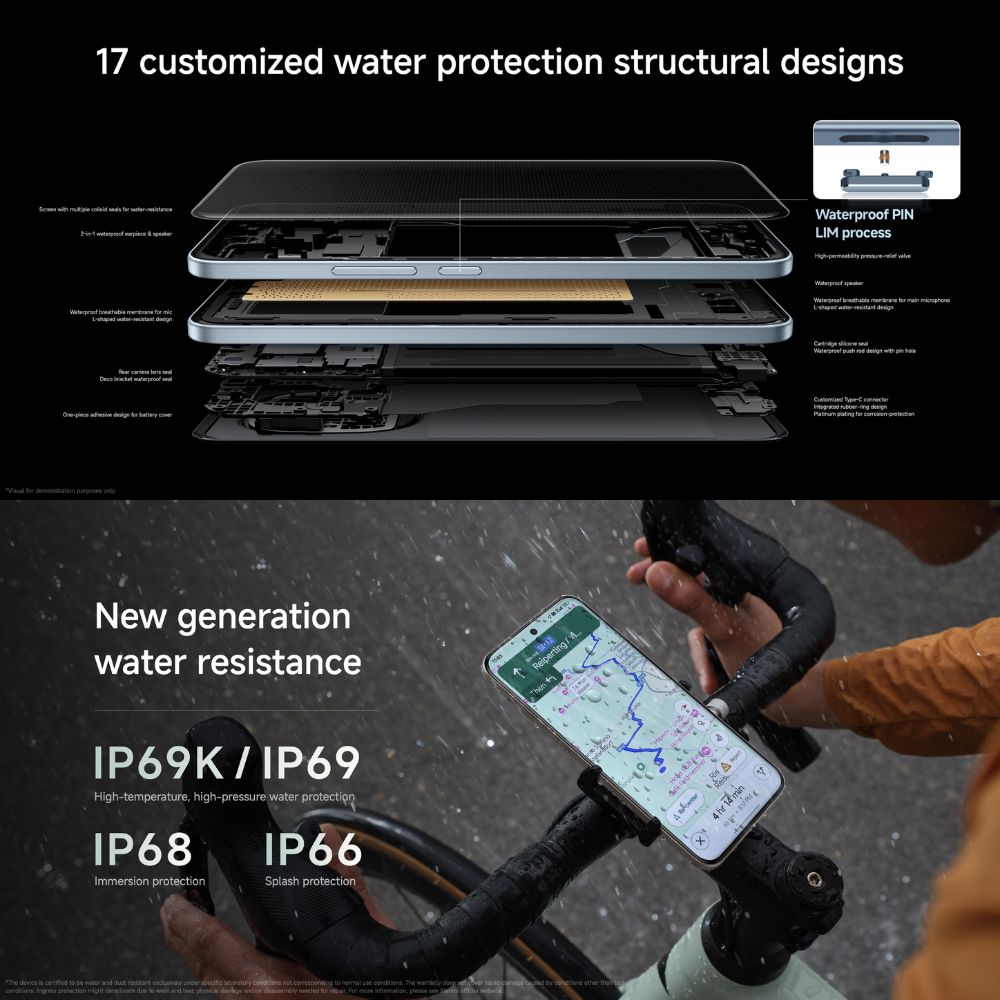 Xiaomi Redmi Note 15 Pro+ 5G