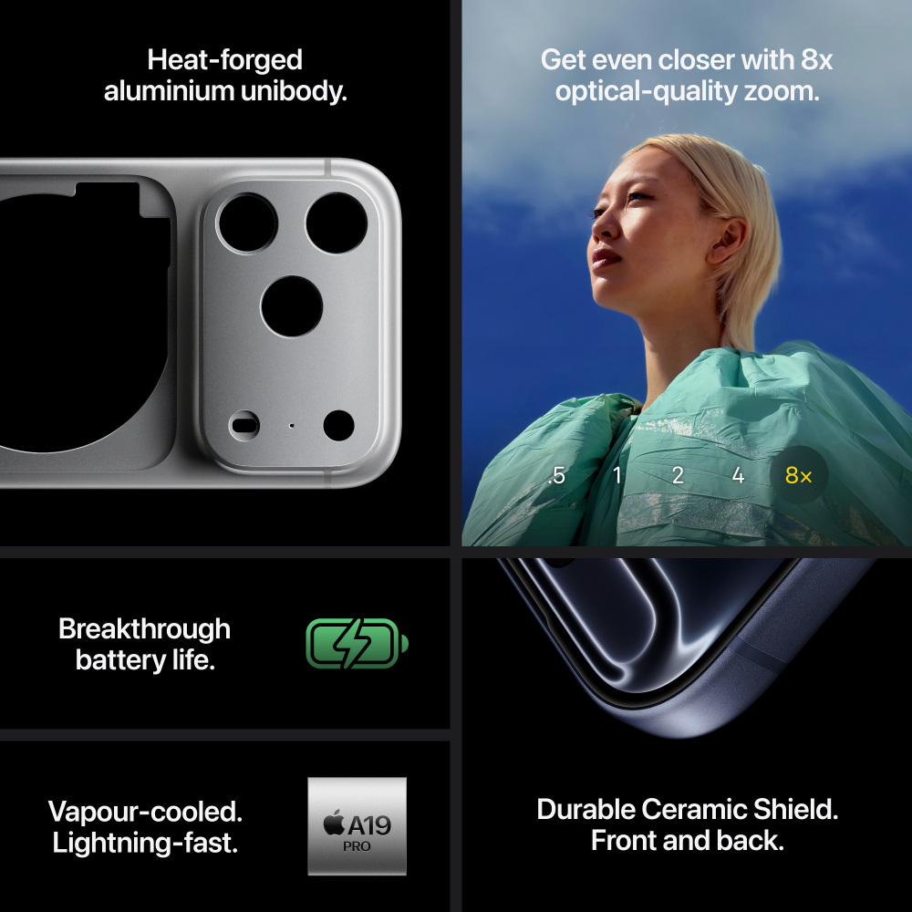 Apple iPhone ** Pro