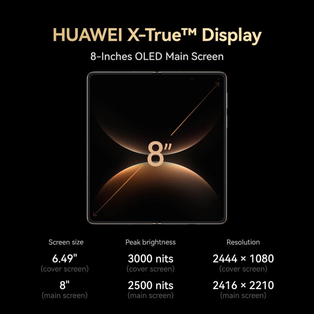 HUAWEI Mate X7