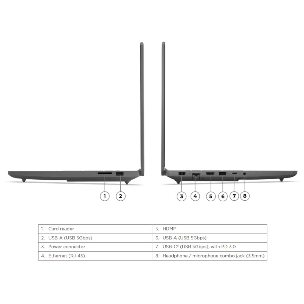 Lenovo LOQ 15ARP10E (83S00044MJ) Gaming Laptop | GeForce RTX4050 | AMD Ryzen 7 7735HS