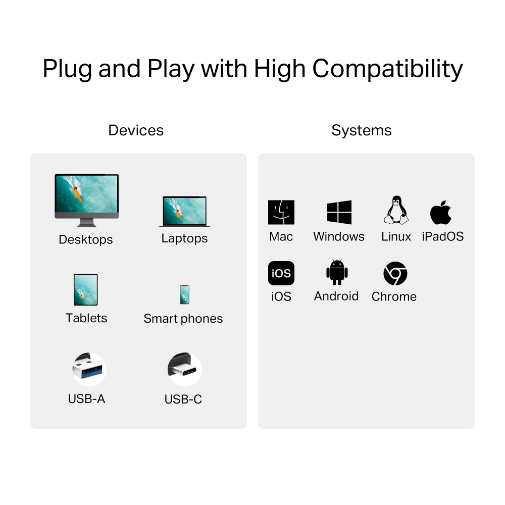 TP-Link UA430D Card Reader | USB 3.0 Type-A to SD & microSD 3.0