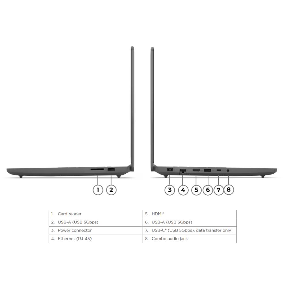 Lenovo LOQ 151AX9E (83LK00C2MJ) Gaming Laptop | GeForce RTX3050 | Intel Core i5-12450HX