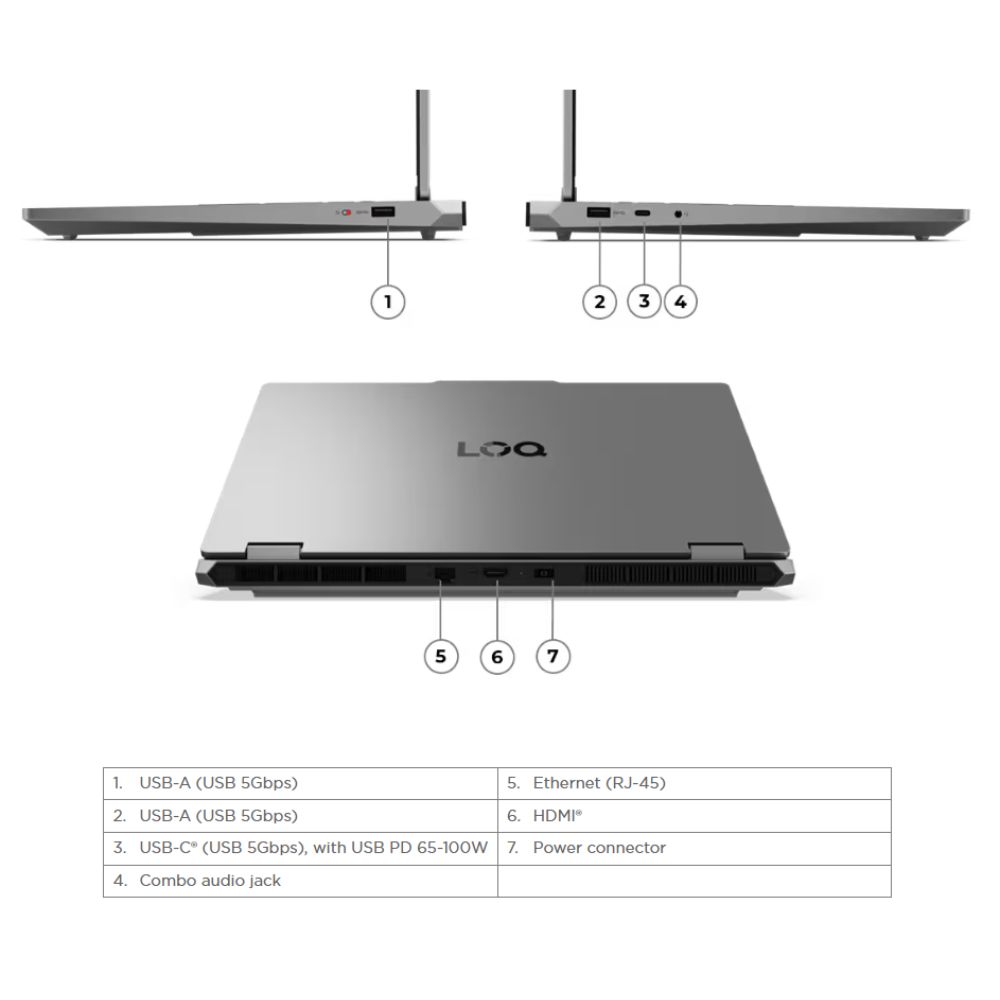Lenovo LOQ Essential 15IRX11 (83SC004UMJ) Gaming Laptop | GeForce RTX5050 | Intel Core i5-13450HX