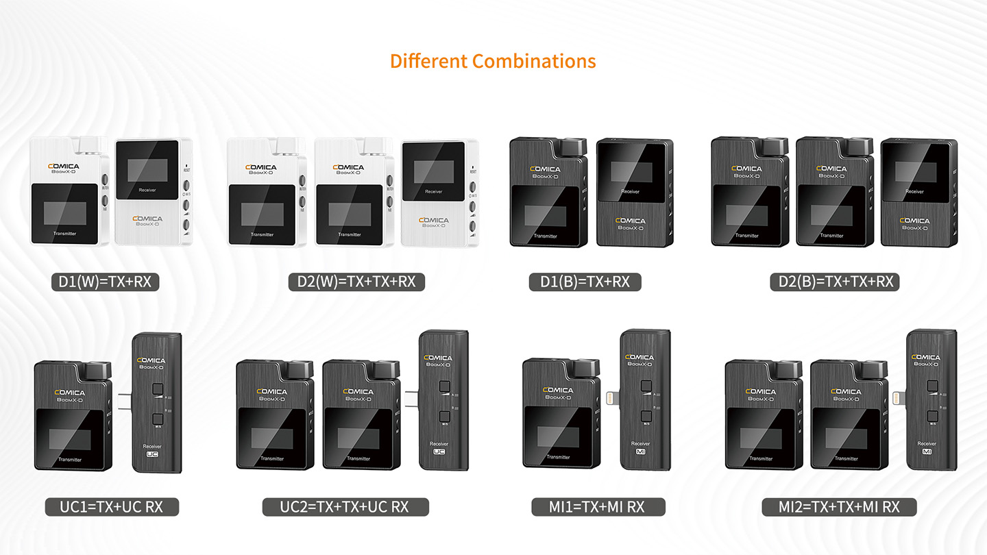 Comica BoomX-D MI2 Professional 2.4Ghz Digital Wireless Microphone for Lightning Port Devices