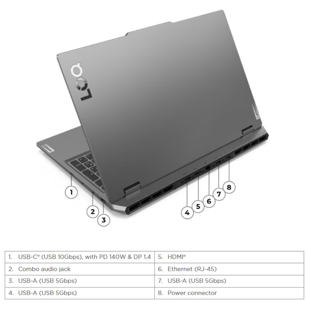 Lenovo LOQ 15IRX9 (83DV01BTMJ) Gaming Laptop | GeForce RTX4050 | Intel Core i5-13450HX