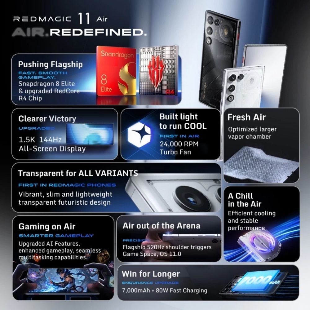 REDMAGIC 11 Air 5G