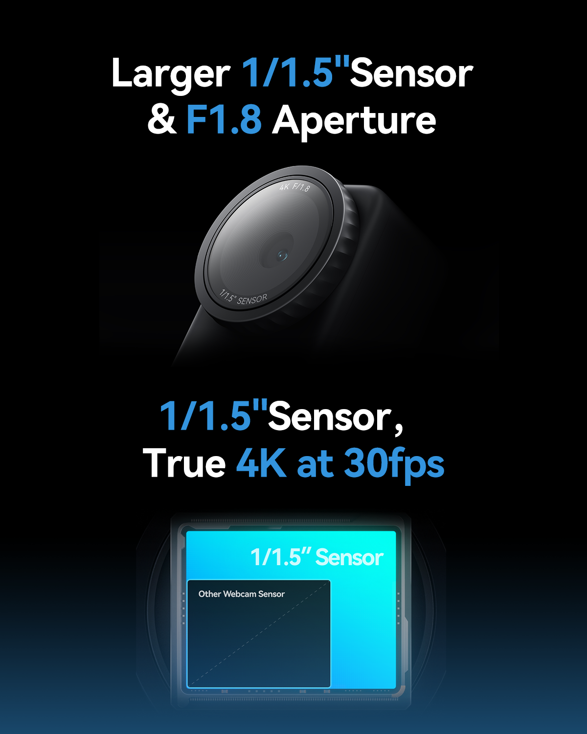 Hollyland Lyra 4K Webcam