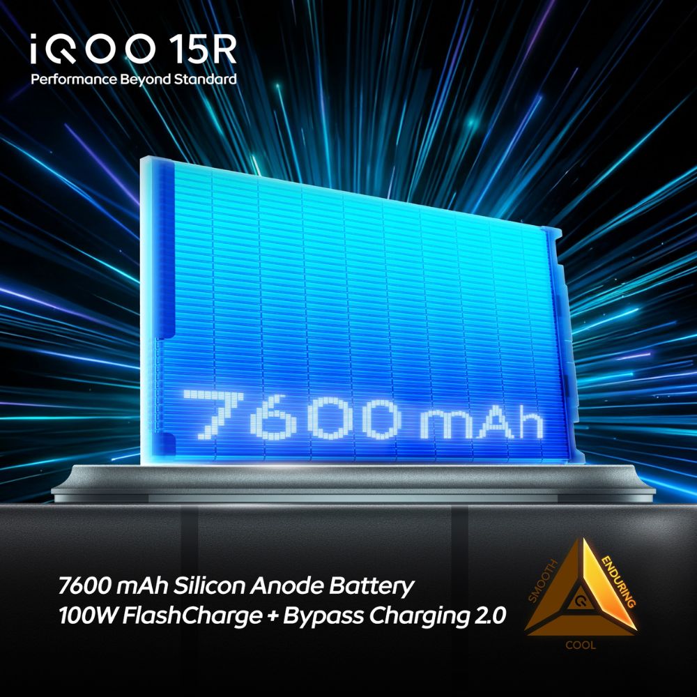 iQOO 15R 5G