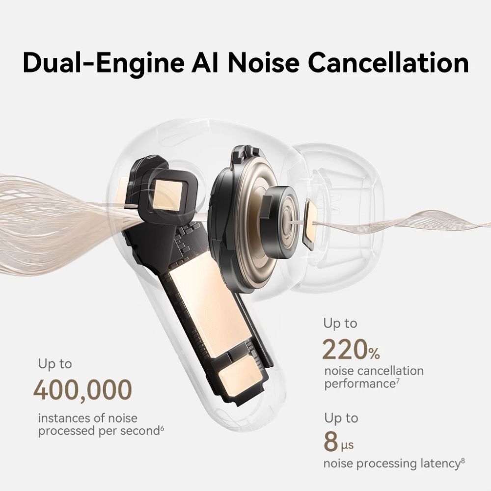 HUAWEI FreeBuds Pro 5