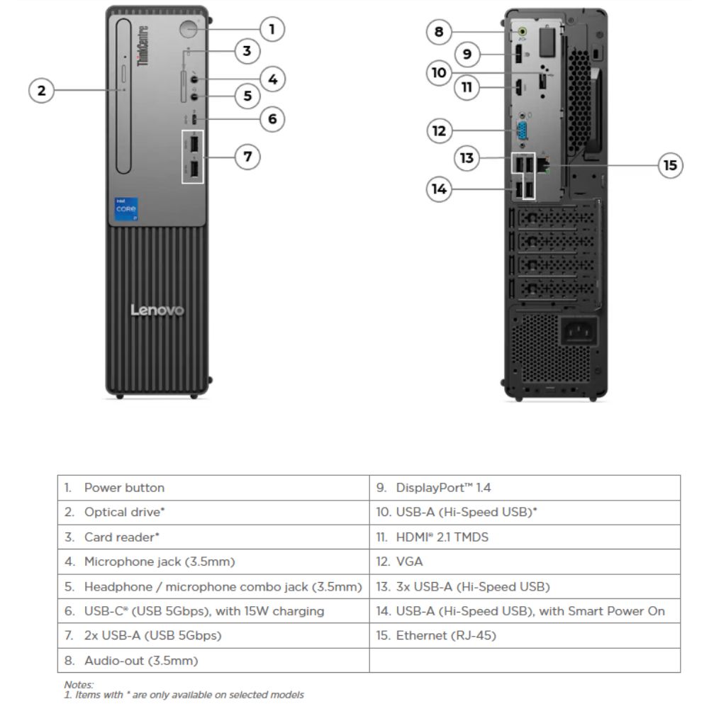 Lenovo ThinkCentre Neo 50s G5 (12XD00BLME) Desktop | Intel Core i5-14400
