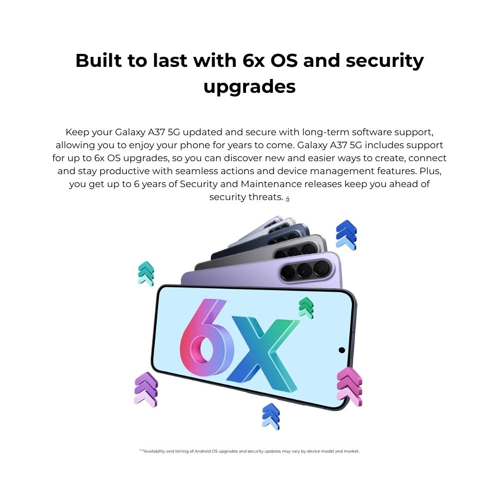 SAMSUNG Galaxy A37 5G