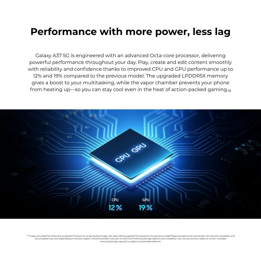 SAMSUNG Galaxy A37 5G