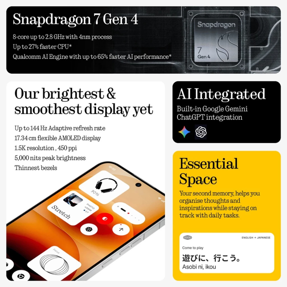 Nothing Phone (4a) Pro 5G