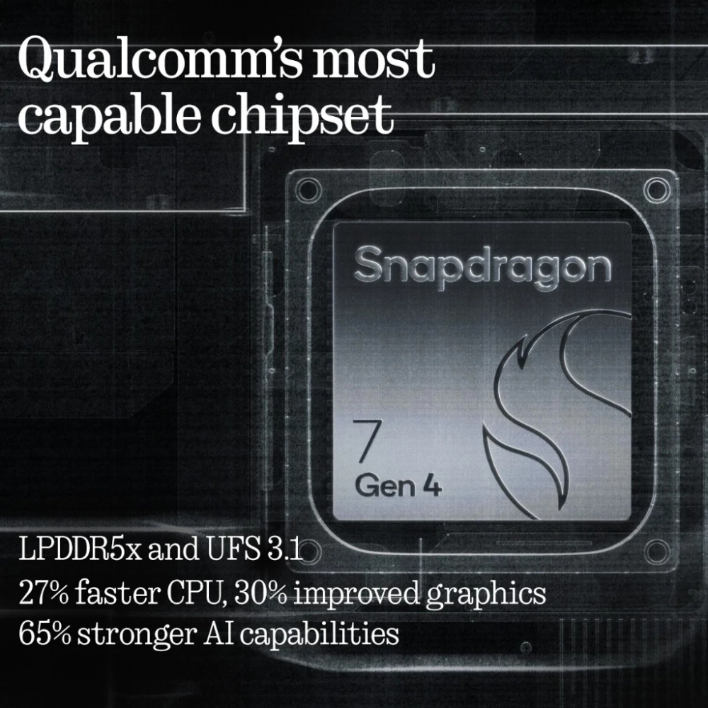 Nothing Phone (4a) Pro 5G