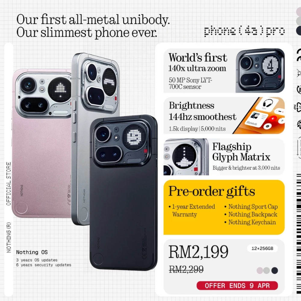 Nothing Phone (4a) Pro 5G