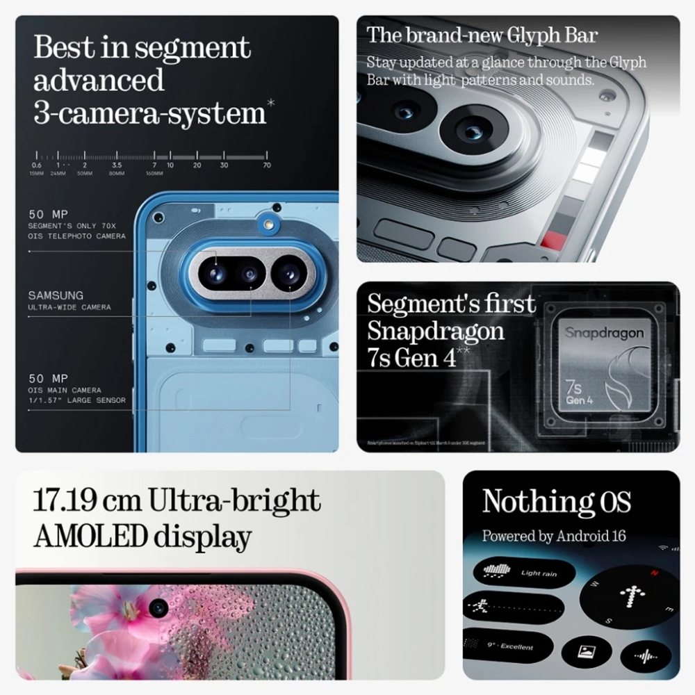 Nothing Phone (4a) 5G