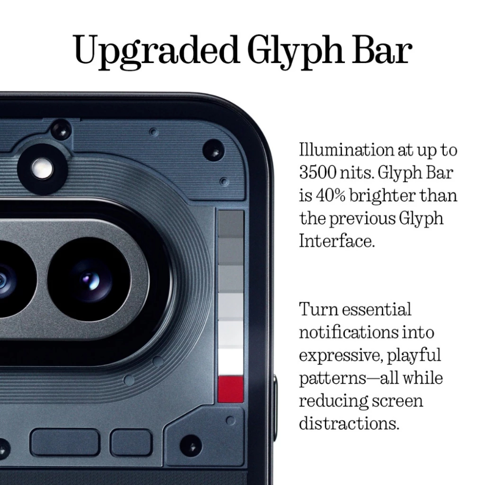 Nothing Phone (4a) 5G