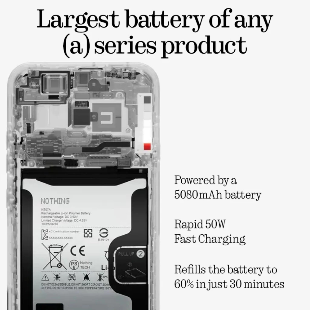 Nothing Phone (4a) 5G