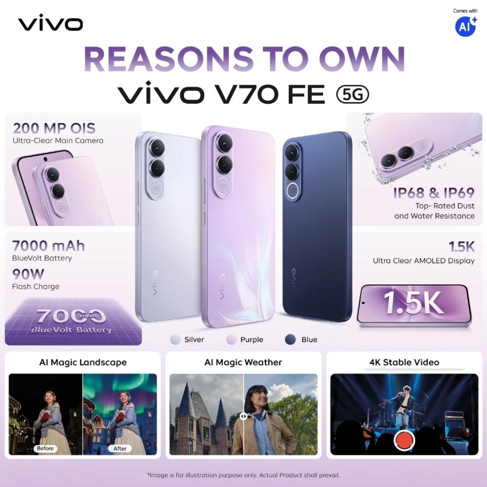 vivo V70 FE 5G