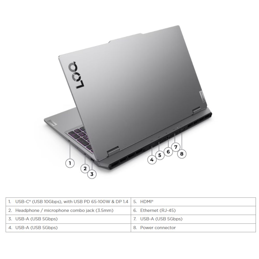 Lenovo LOQ 15AHP10 (83JG00AVMJ) Gaming Laptop | GeForce RTX5060 | AMD Ryzen 7 250