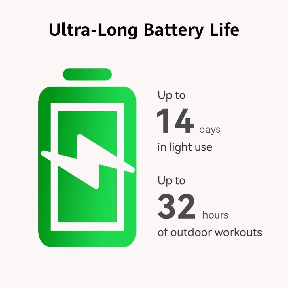 HUAWEI WATCH GT Runner 2