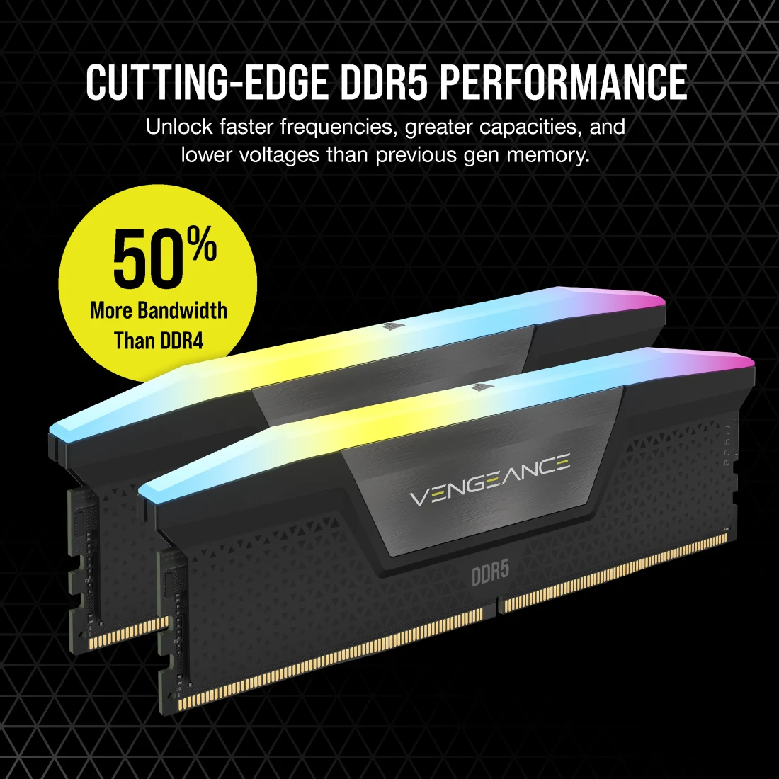 CORSAIR Vengeance RGB Desktop RAM DDR5 (Kit Of 2) 6400MT/s CL42 (64GB*2) | 128GB