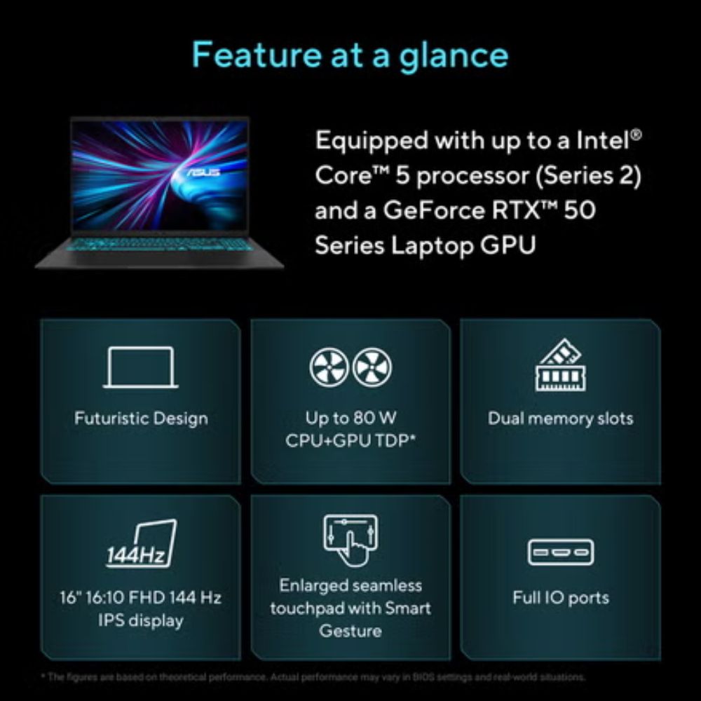 ASUS V16 V3607V-JRP188WS Gaming Laptop | GeForce RTX3050 | Intel Core 5-210H