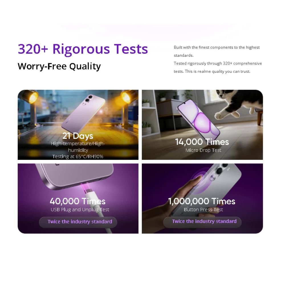 realme C100i