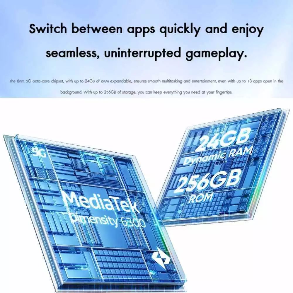 realme C100 5G
