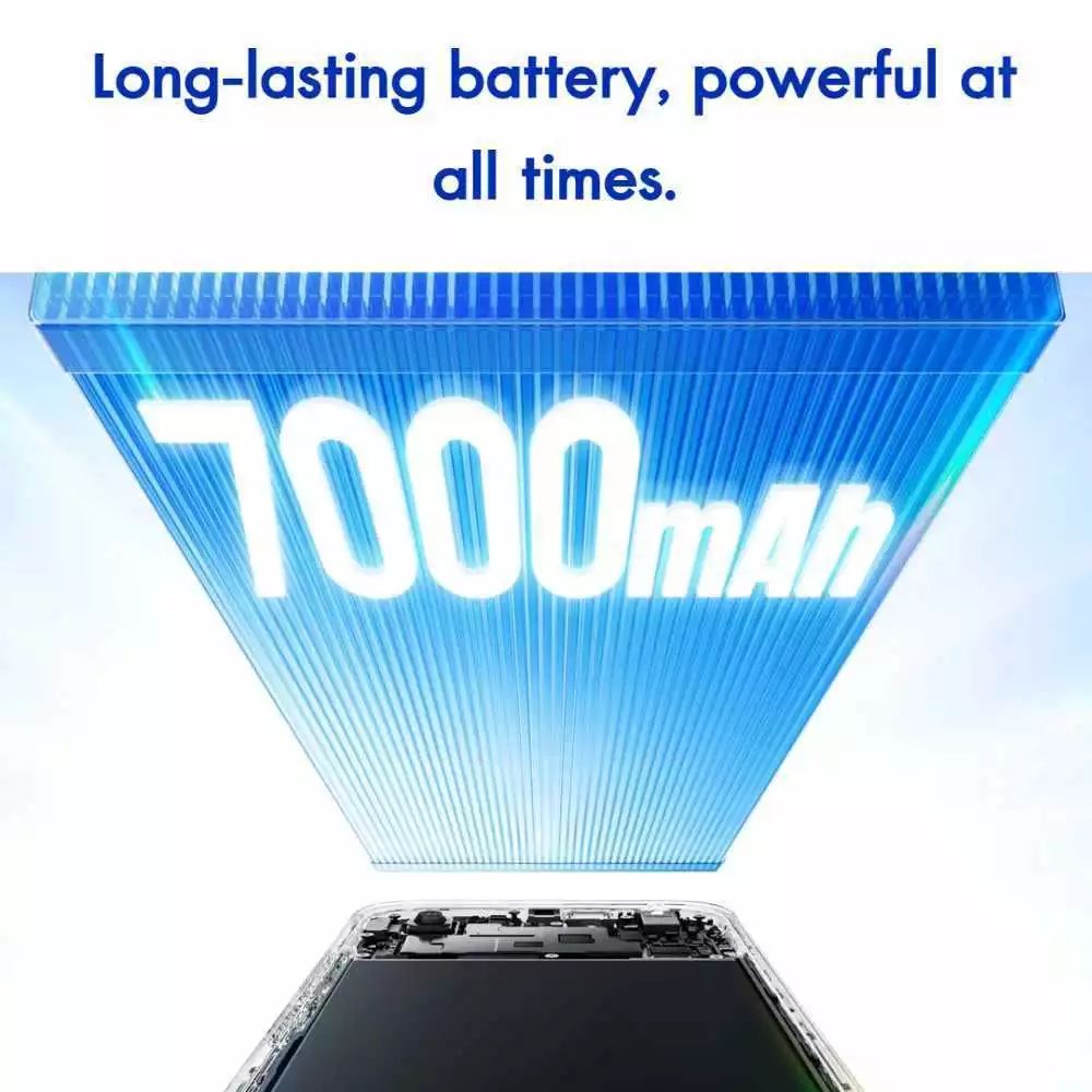 realme C100 5G