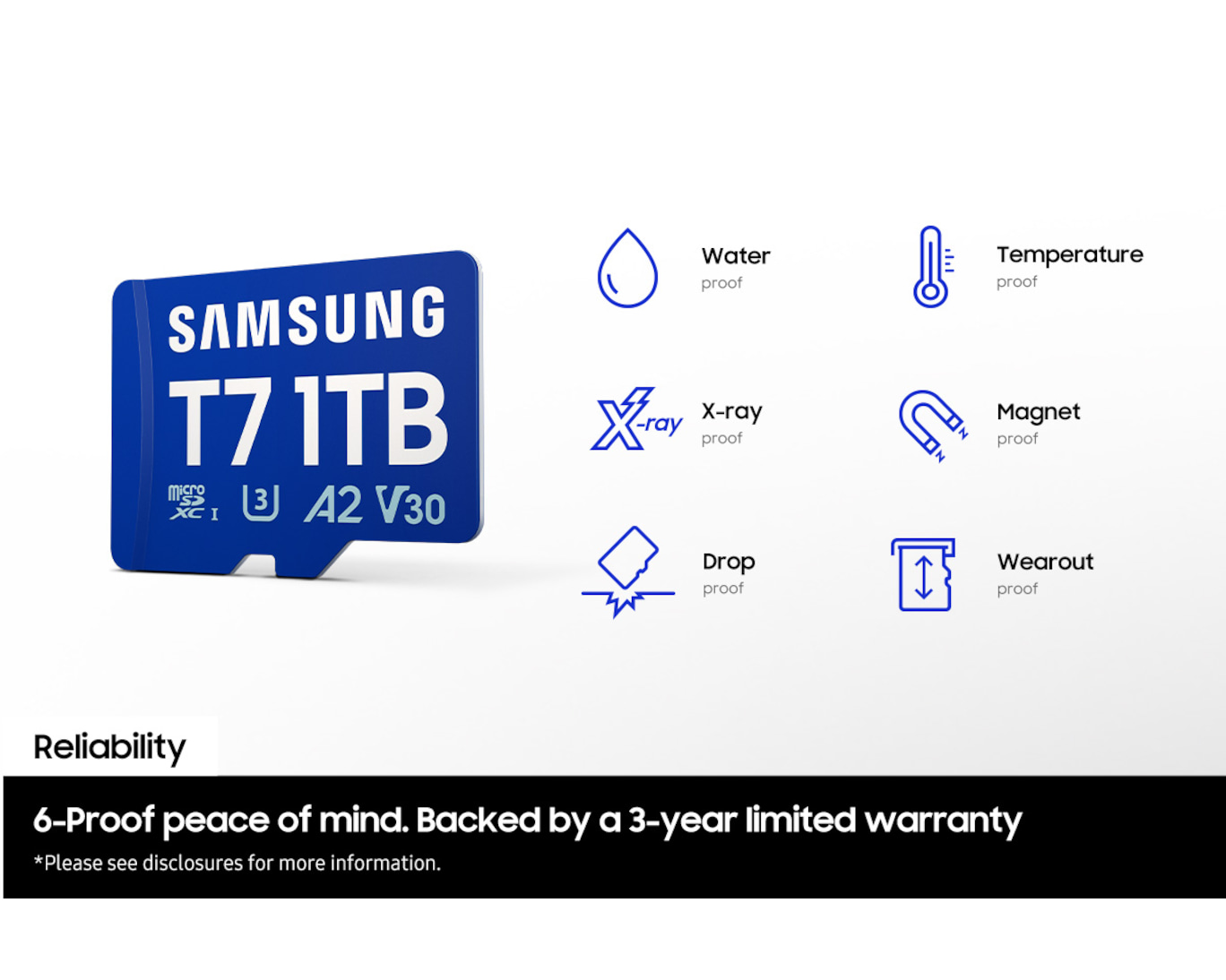 SAMSUNG MicroSD T7 Memory Card