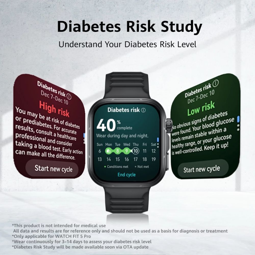 HUAWEI WATCH FIT 5 Series