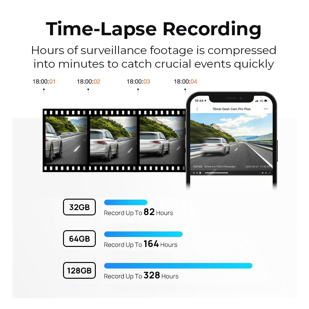 70mai Car Recorder Dashcam 1S 1090p HD Video with 130 Wide Angle