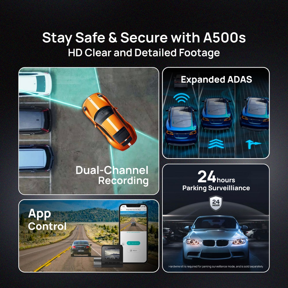 70mai A500s Dash Cam Pro Plus 1944P Car Recorder with GPS ADAS, Night Vision