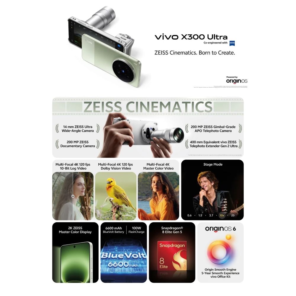 vivo X300 Ultra Photographer Kit (X300 Ultra 16GB+1TB, vivo ZEISS Telephoto Extender Gen 2 Ultra & Gen 2 with Grip Kit)