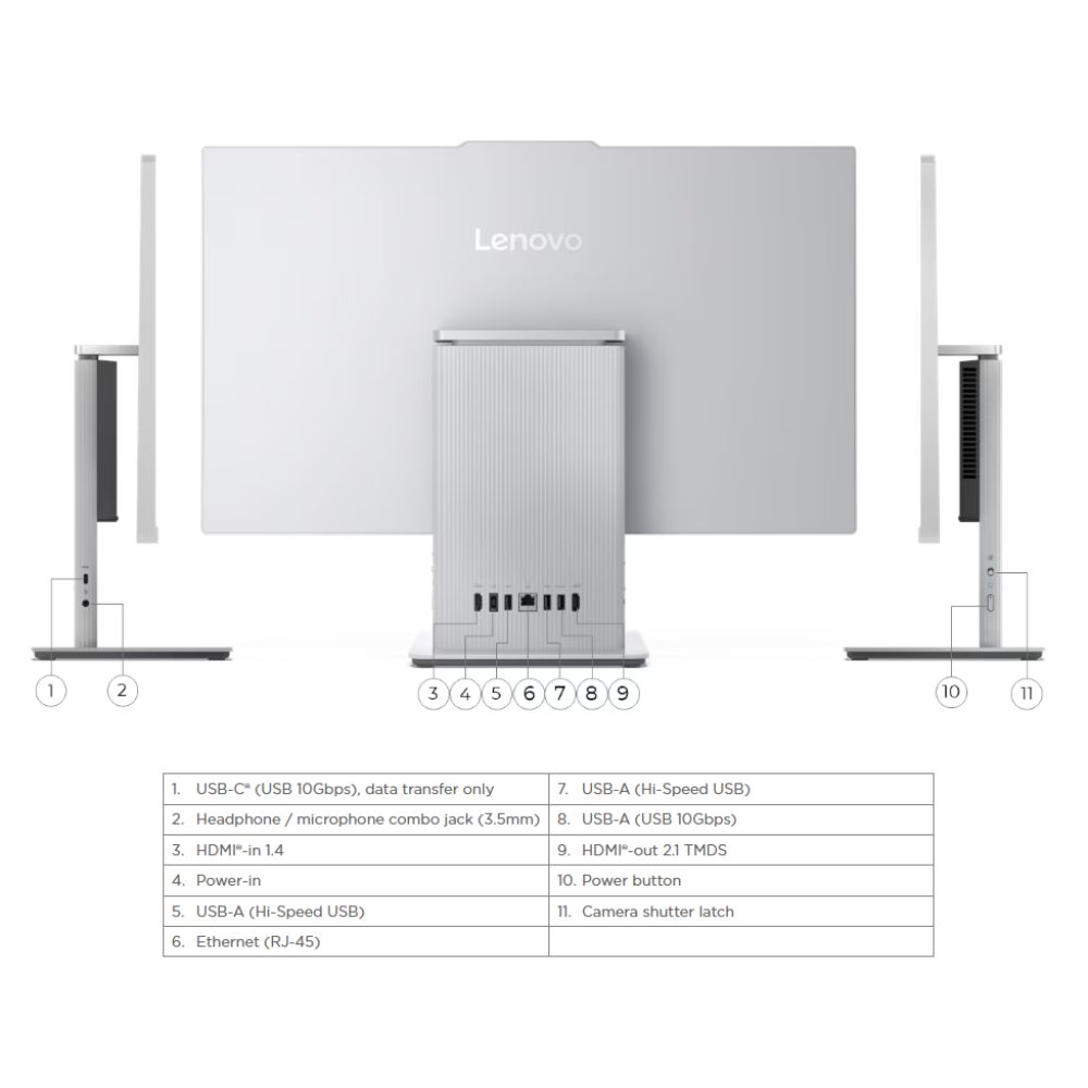 Lenovo IdeaCentre AIO 24ARRR9 (F0HR009YMI) Desktop | AMD Ryzen 5 7535HS