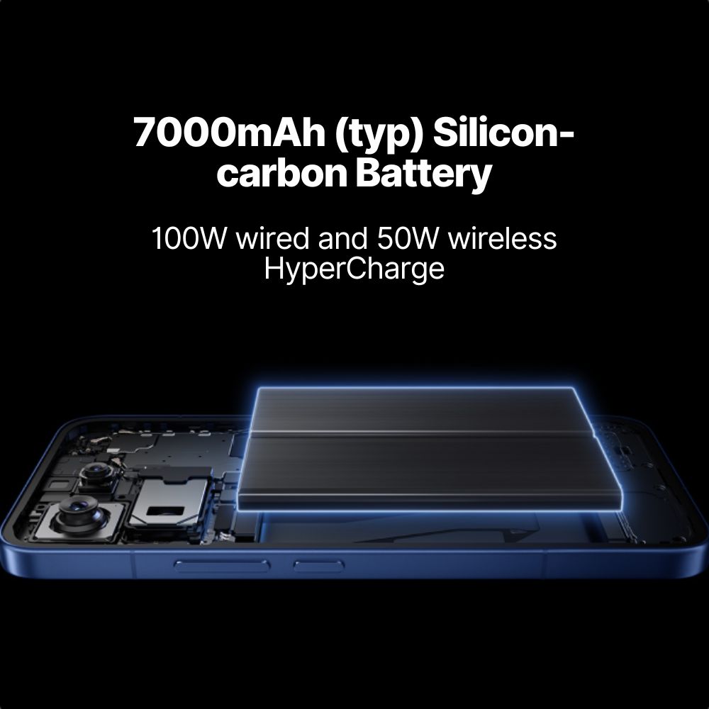 Xiaomi 17T Pro 5G