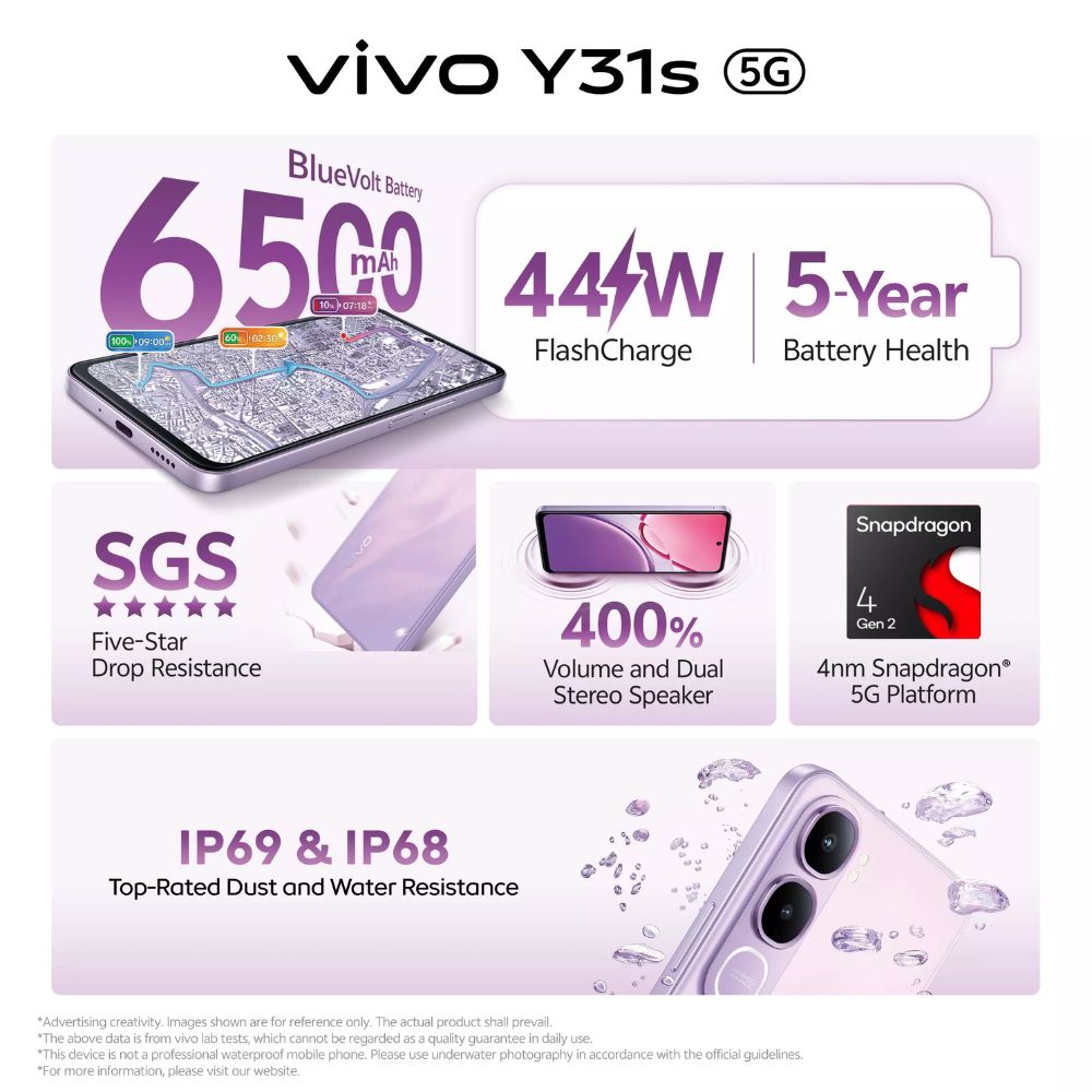vivo Y31s 5G