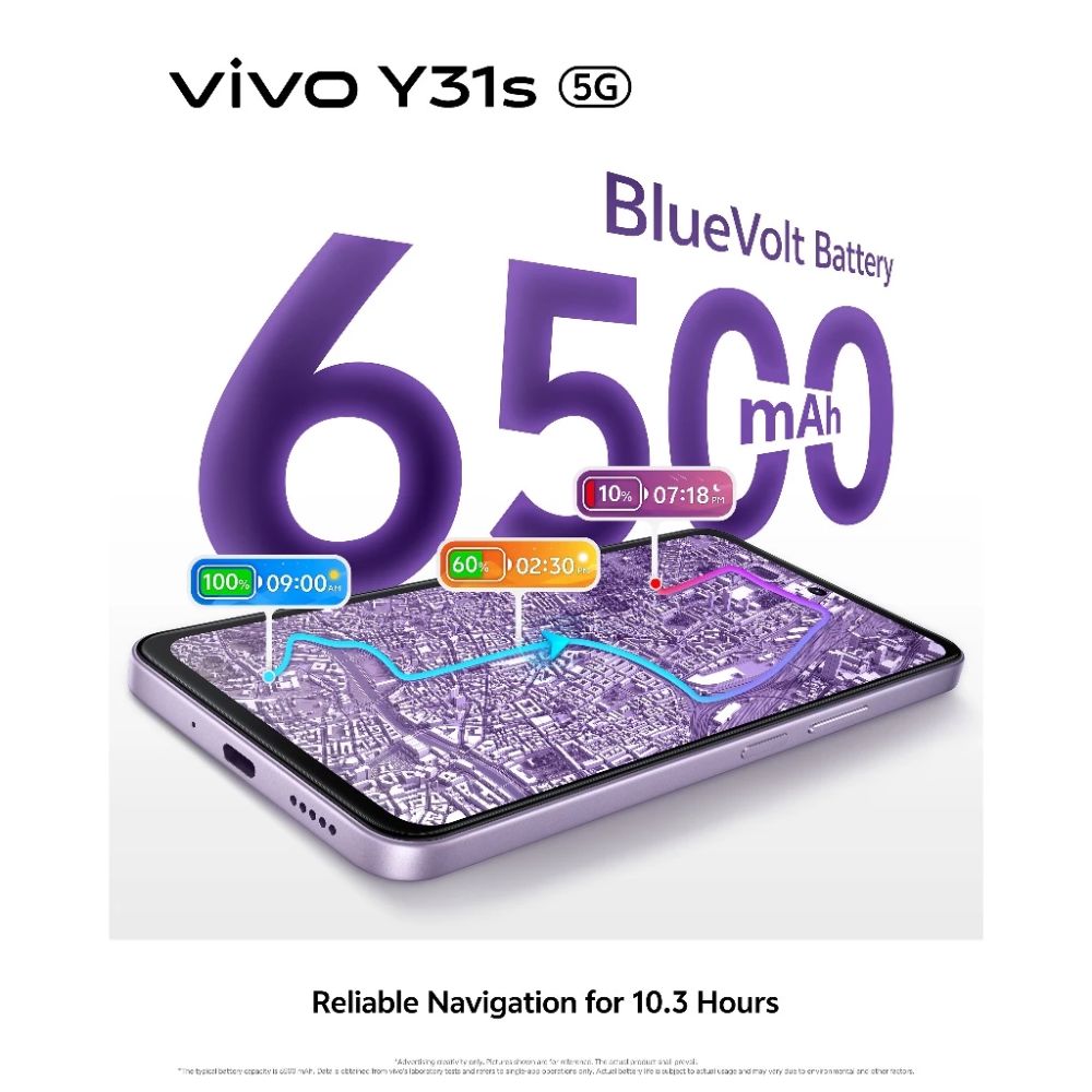 vivo Y31s 5G