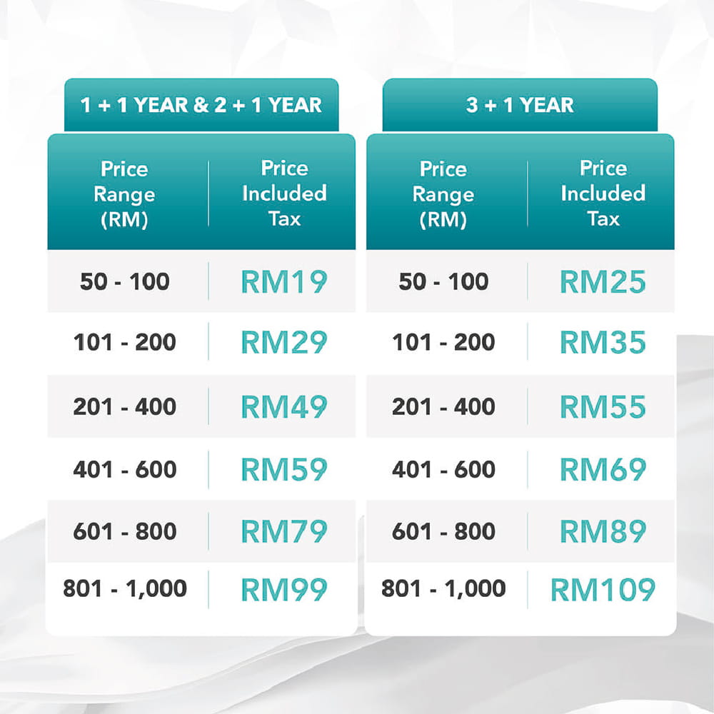 TMT Care Swap (VALUE 201 - 400 | 1+1 Year)