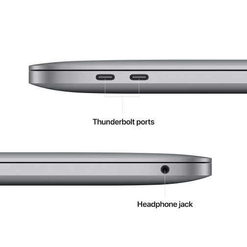 Apple MacBook Pro 13-inch (M2 Chip)