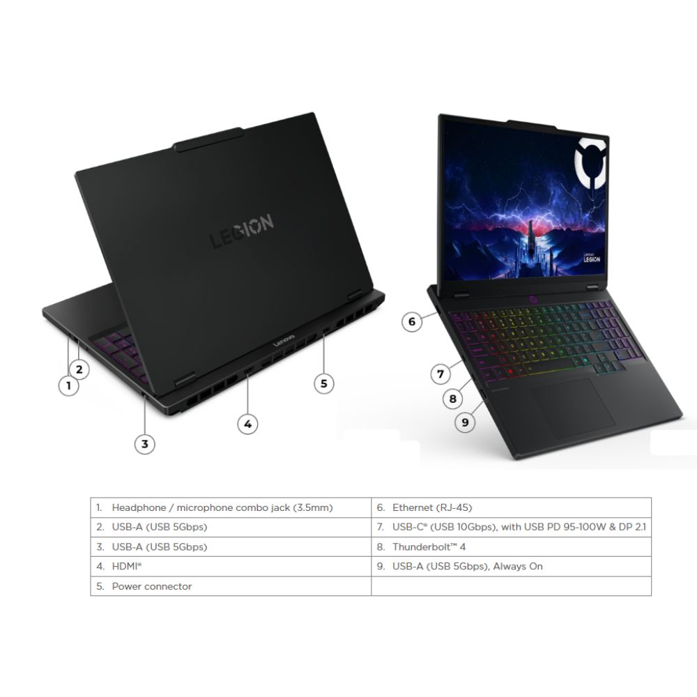 Lenovo Legion 5 15IAX10 (83F0008RMJ) Laptop | GeForce RTX5060 | Intel Core Ultra 7 255HX