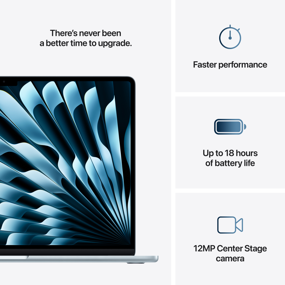 [Thundershock] Apple MacBook Air 15-inch (M4)
