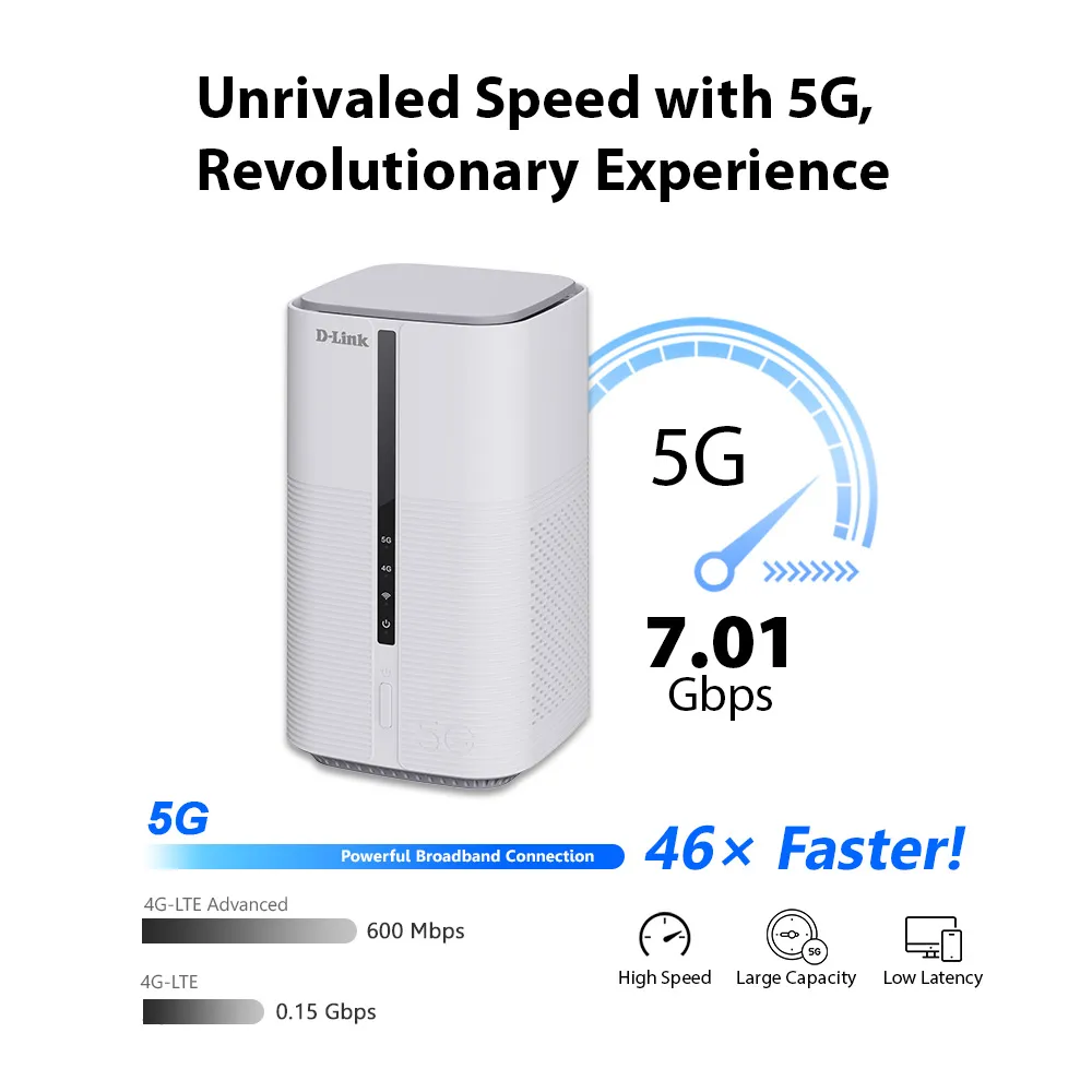 D-Link DWR-BE7200G 5G NR Wi-Fi 7 BE7200 Mobile Router