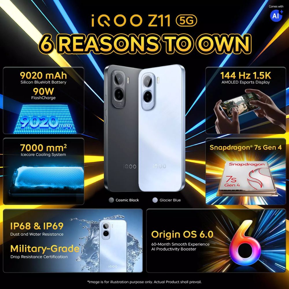 iQOO Z11 5G