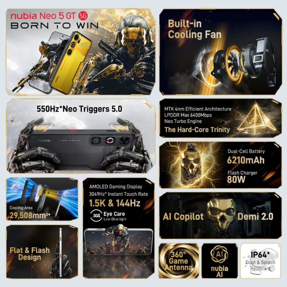 (ThunderShockz) nubia Neo 5 GT 5G
