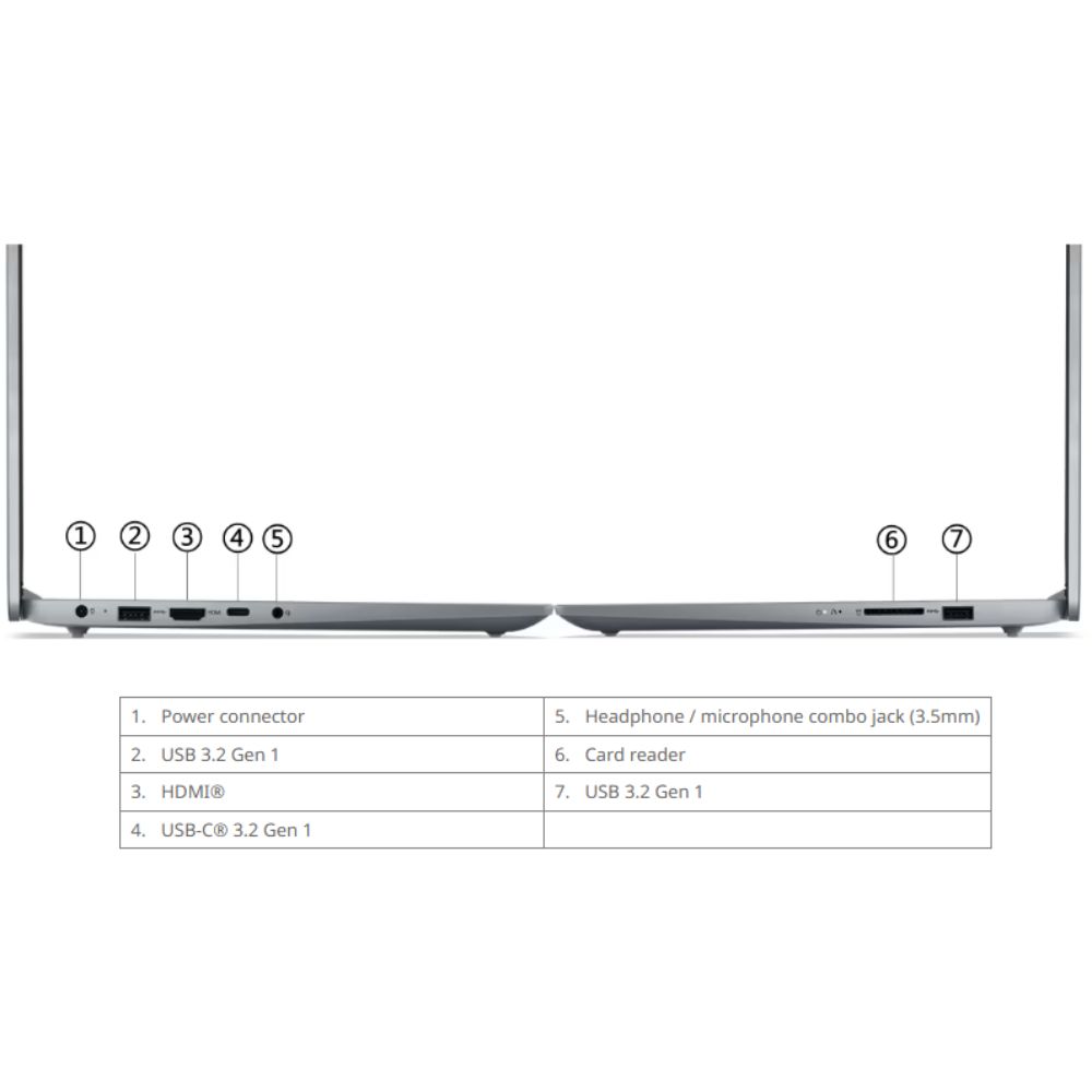 Lenovo Ideapad Slim 3 15AMN8 (82XQ01R3MJ/82XQ01R4MJ) Laptop | AMD Ryzen 5 40
