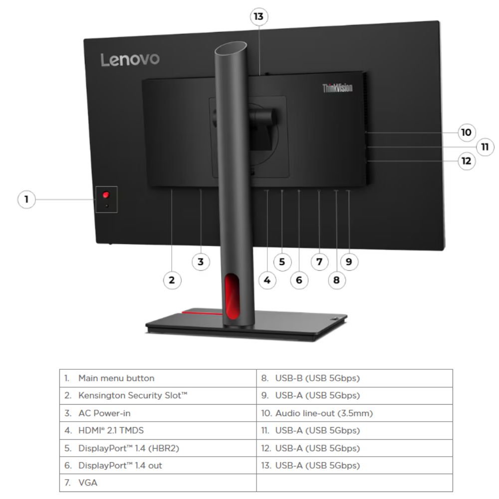 (ThunderShockz) Lenovo ThinkVision P25i-30 (63F4MAR1MY) 24.5" Monitor | 1920 x 1080