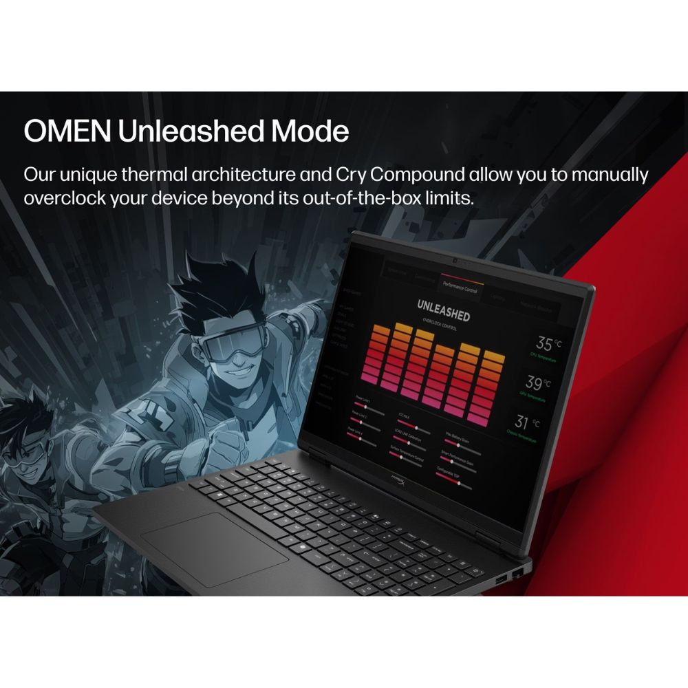 HP HyperX Omen 15-ga0066TX Laptop | GeForce RTX5060 | Intel Core i7-14650HX